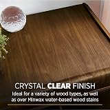 Minwax 25555 Gloss Polycrylic Protective Finish 1/2 Pint Water Based Topcoat view 4