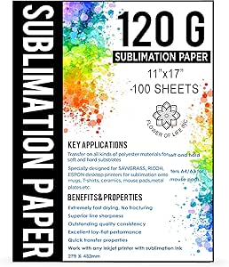 cost of sublimation paper