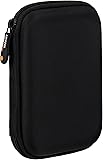 AmazonBasics External Hard Drive Case