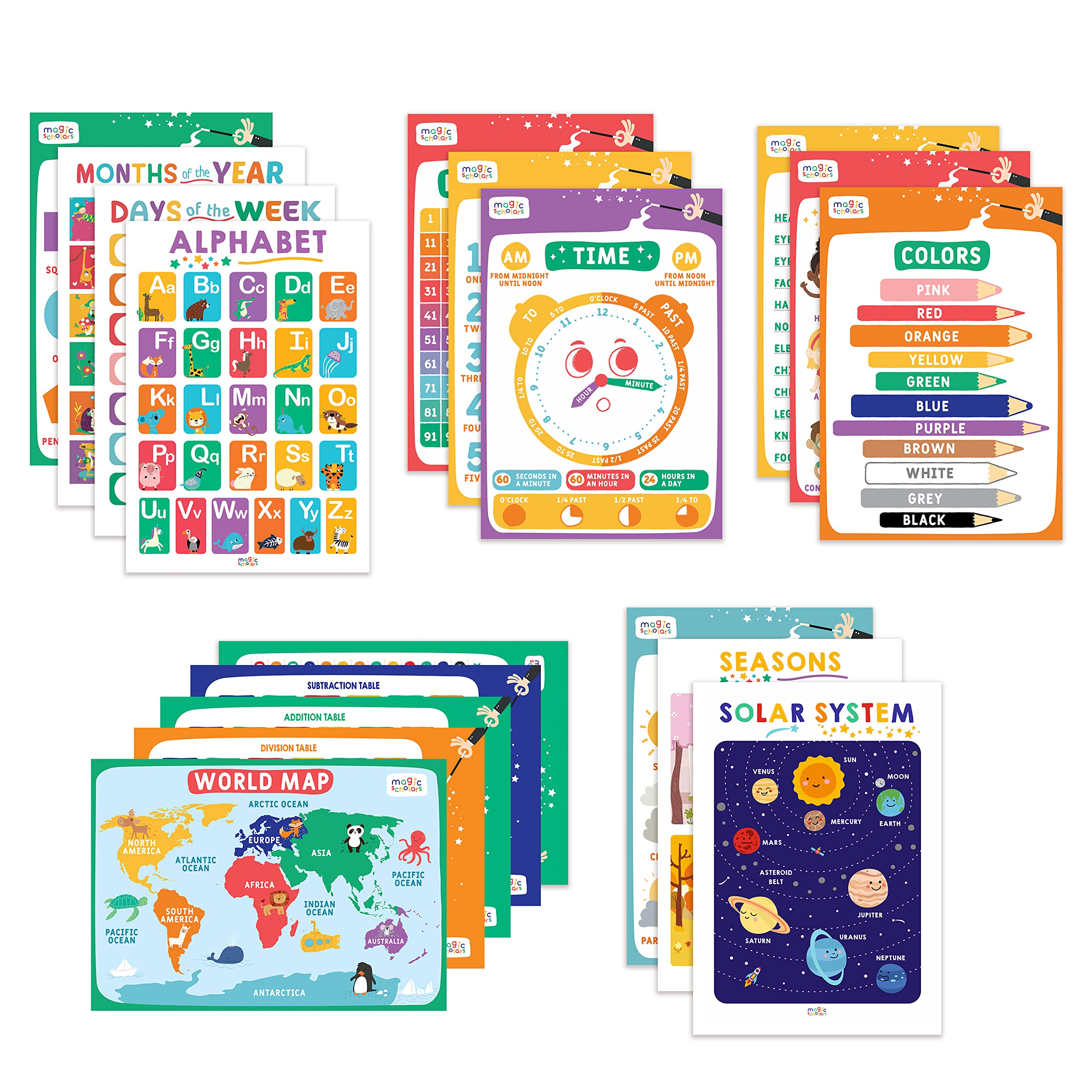 Magic Scholars Educational Posters, 18 Bundle Pack, Classroom Decor for Kids Toddler Learning Activities, Kindergarten, Pre School, Homeschool Supplies, Alphabet Chart, Days of the Week