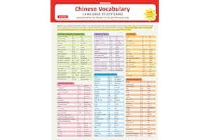 Chinese Vocabulary Language Study Card: Essential Words and Phrases for AP and HSK Exam Prep (Includes Online Audio)