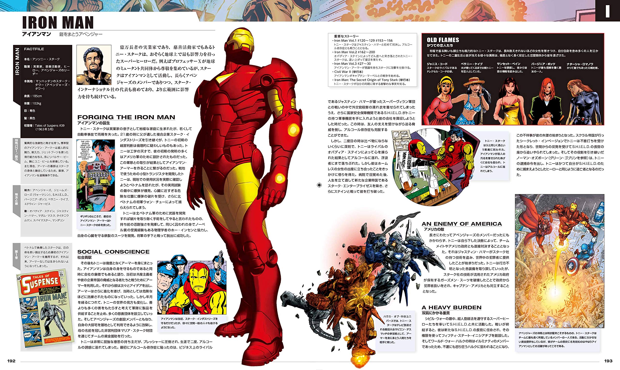 マーベル エンサイクロペディア Shopro Books トム デファルコ ピーター サンダーソン トム ブレブールト マイケル タイテルバウム ダニエル ウォレス アンドリュー ダーリング マット フォーベック他 富永 晶子 村上 清幸 吉川 悠 小池 顕久 傭兵