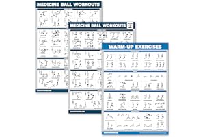 3 Pack - Medicine Ball Workouts Volume 1 & 2 + Battle Rope Exercise Poster Set - Fitness Charts (18 x 24, LAMINATED)