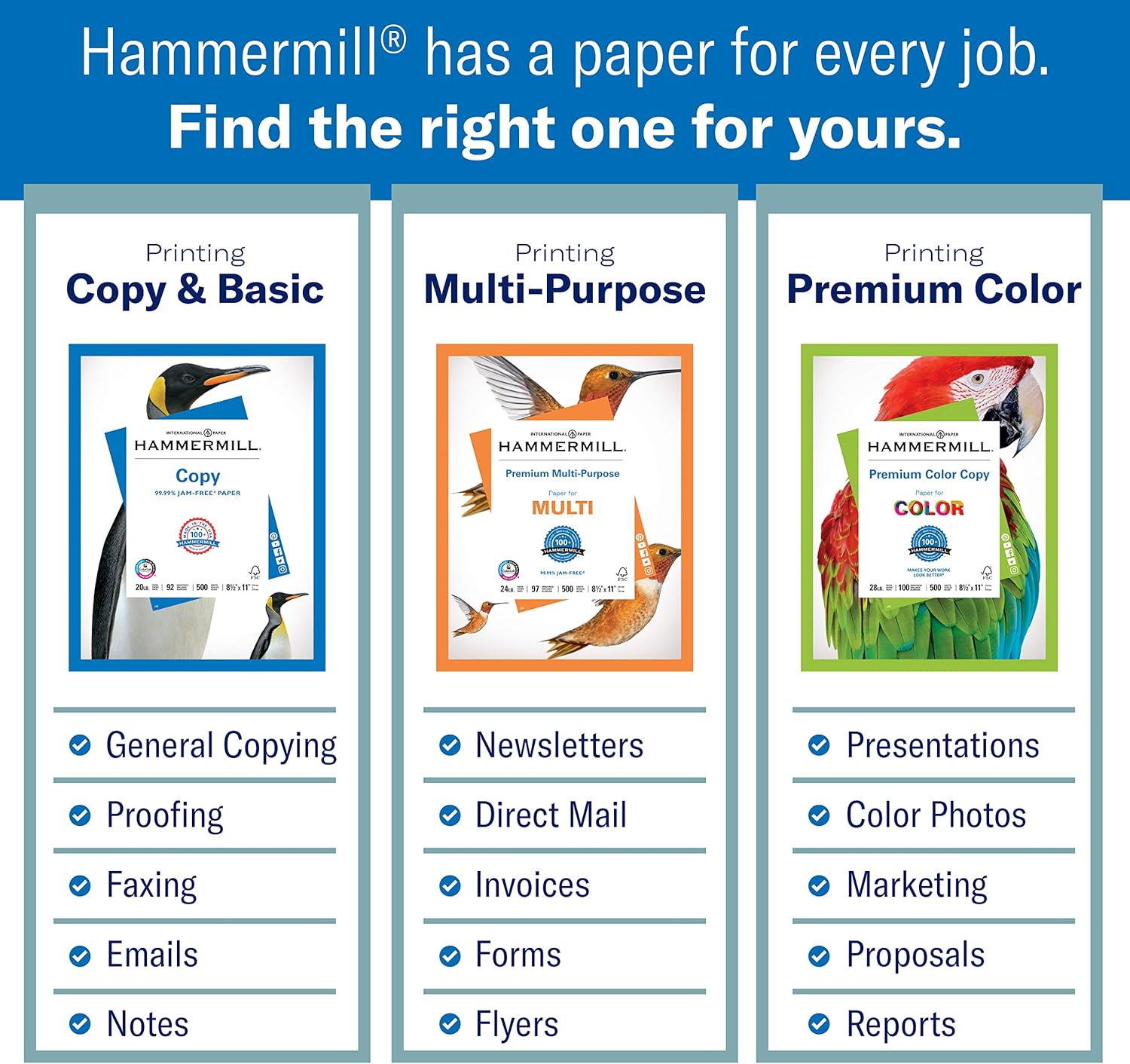 Hammermill Printer Paper, Premium Inkjet & Laser Paper 24 Lb, 8.5 x 11 - 5 Ream (2, 500 Sheets) - 97 Bright, Made in the USA, 166140C : Office Products