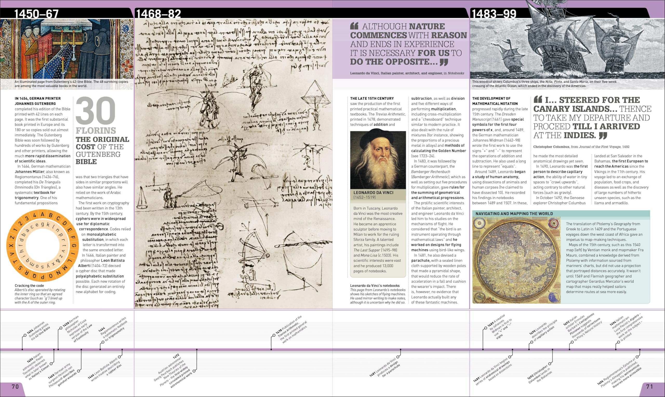 Mua Science Year by Year: The Ultimate Visual Guide to the Discoveries ...