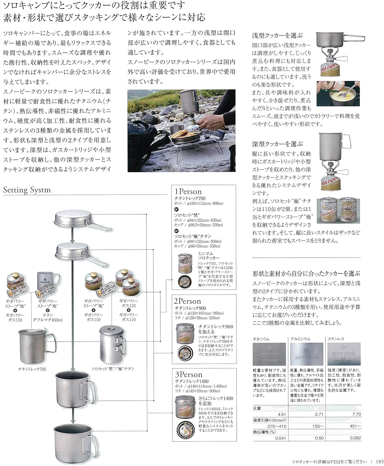 Snow Peak Trek 1400, SCS-009T, Japanese Titanium Cookware Set Pot