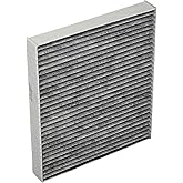 WIX Filters - 24211 Cabin Air Panel, Pack of 1