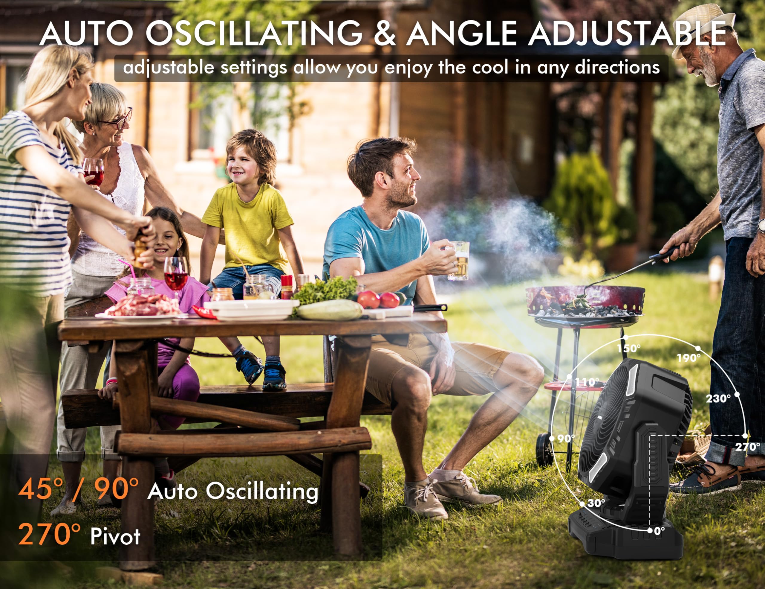40000mAh Battery Operated Camping Fan, Rechargeable High Velocity Floor Fan, Auto Oscillation Remote Control Timer - Cordless Outdoor Fan for Car Travel RV Camp Garage Patio Hurricane Emergency