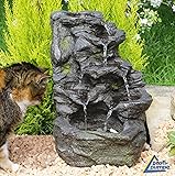 Solarbrunnen balkon Solarbrunnen balkon