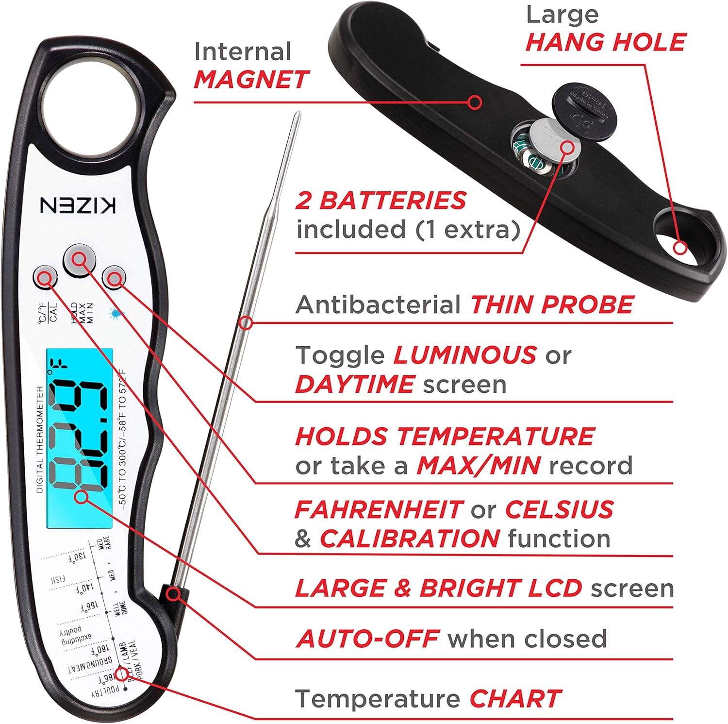 Kizen Instant Read Meat Thermometer - Best Waterproof Ultra Fast Thermometer with Backlight & Calibration. Kizen Digital Food Thermometer for Kitchen, Outdoor Cooking, BBQ, and Grill!: Kitchen & Dining