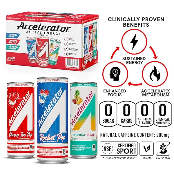 ACCELERATOR ENERGY DRINK, VARIETY PACK 12OZ CAN (12 PACK), ZERO SUGAR, SUSTAINED ENERGY FROM 100% NATURAL CAFFEINE (200MG FROM GREEN COFFEE BEAN & GREEN TEA EXTRACT)