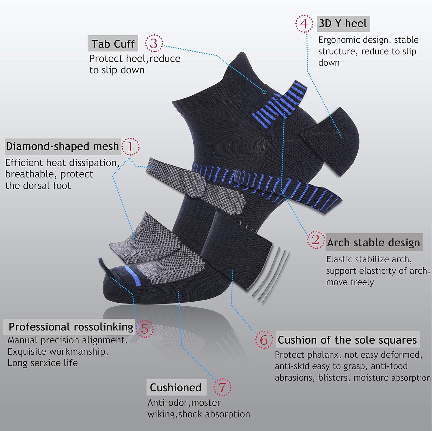 Cooplus Mens Ankle Socks Athletic Cushioned Breathable Low Cut Tab With Arch Support-6Pairs at  Men’s Clothing store