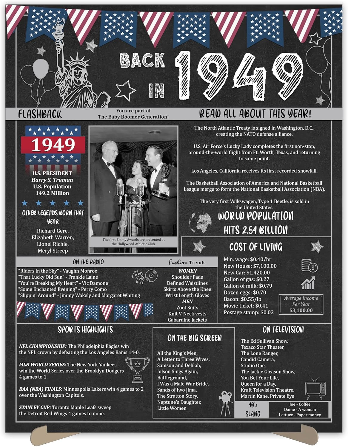 Wall Décor - 74th Birthday Party Gifts - 74 Years Old Anniversary Poster for Men or Women. Back In 1949 Party Supplies. Birthday or Wedding Gift Ideas for Home Wall Decorations. Born 74 Years ago Card 11x14 In