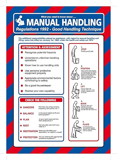 Safe Manual Handling Poster 400g Laminated A4 Sign Clear Health
