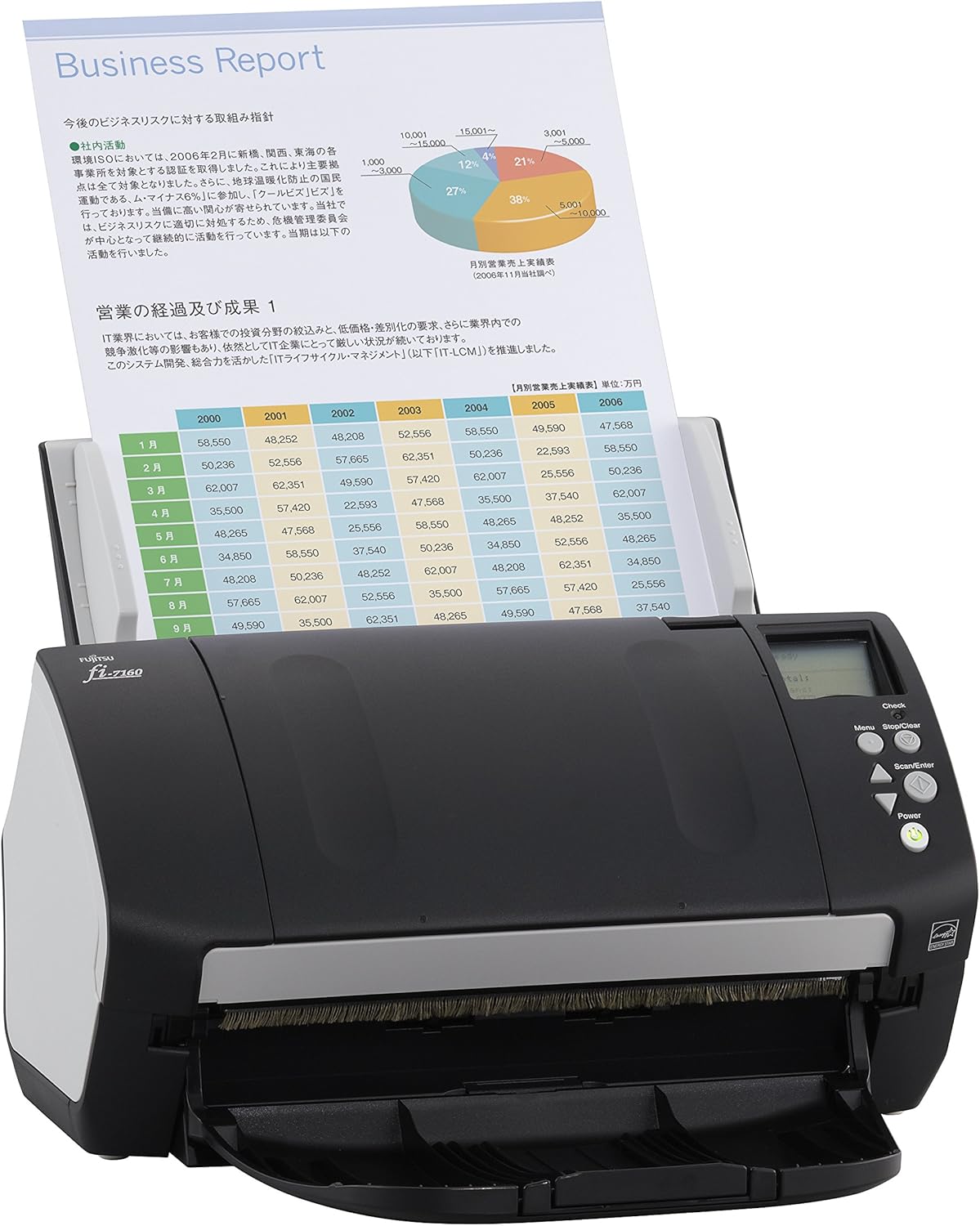 Fujitsu fi-7160 Color Duplex Document Scanner - Workgroup Series: Home Audio & Theater