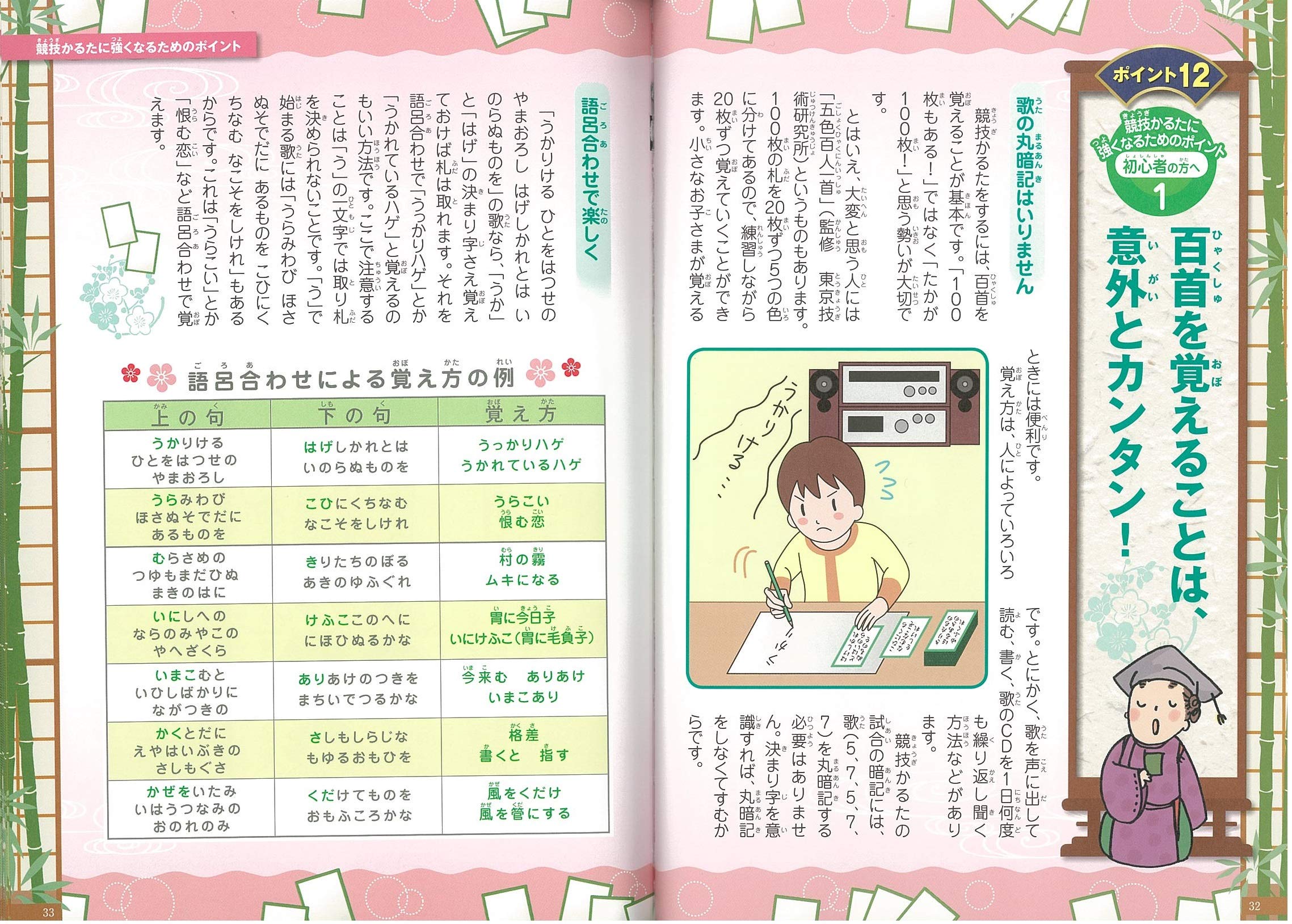 百人一首 競技かるた決まり字暗記ブック 藤石富美子 国内正規品 百人一首 競技かるた決まり字暗記ブック 藤石富美子 国内正規品