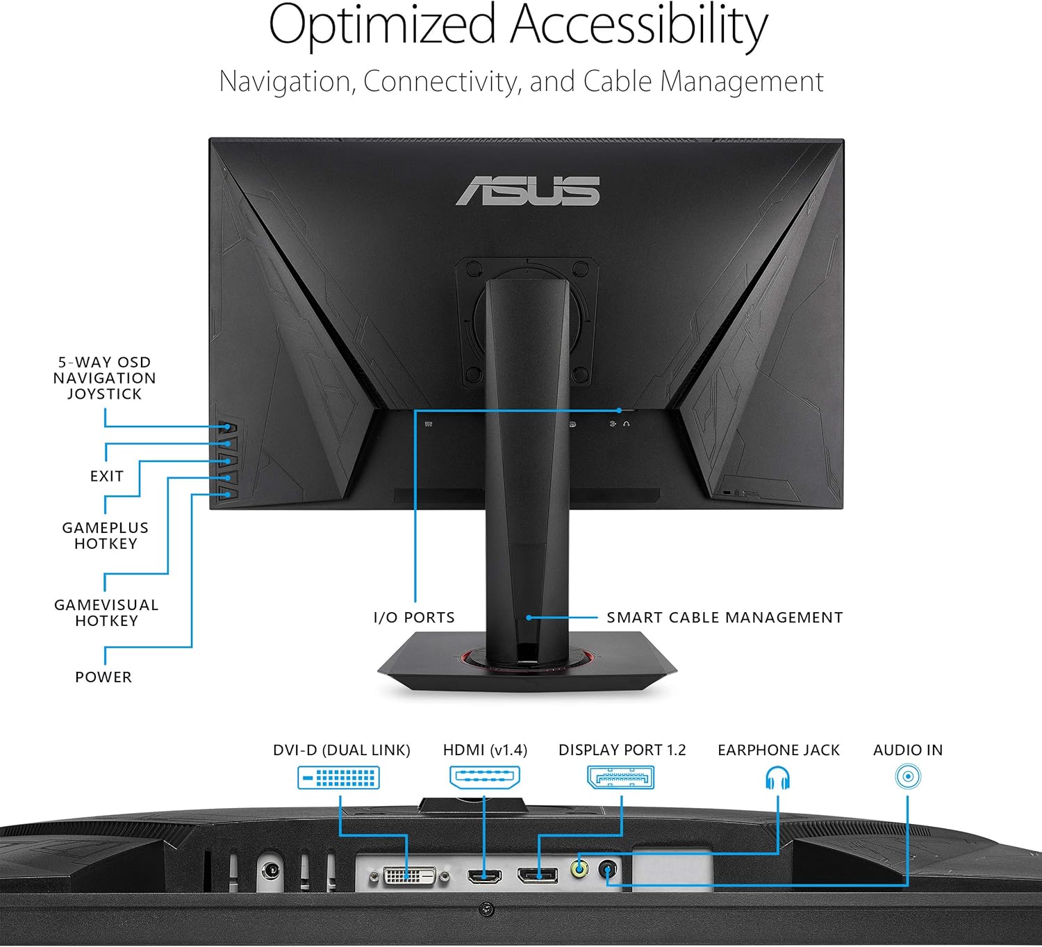 Asus VG278QR 27” Gaming Monitor, 1080P Full HD, 165Hz (Supports 144Hz), G-SYNC Compatible, 0.5ms, Extreme Low Motion Blur, Eye Care, DisplayPort HDMI DVI: Computers & Accessories