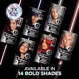L'Oréal Paris Preference Vivids Silver Grey 10.11 Permanent Hair Colour 1 pack view 5