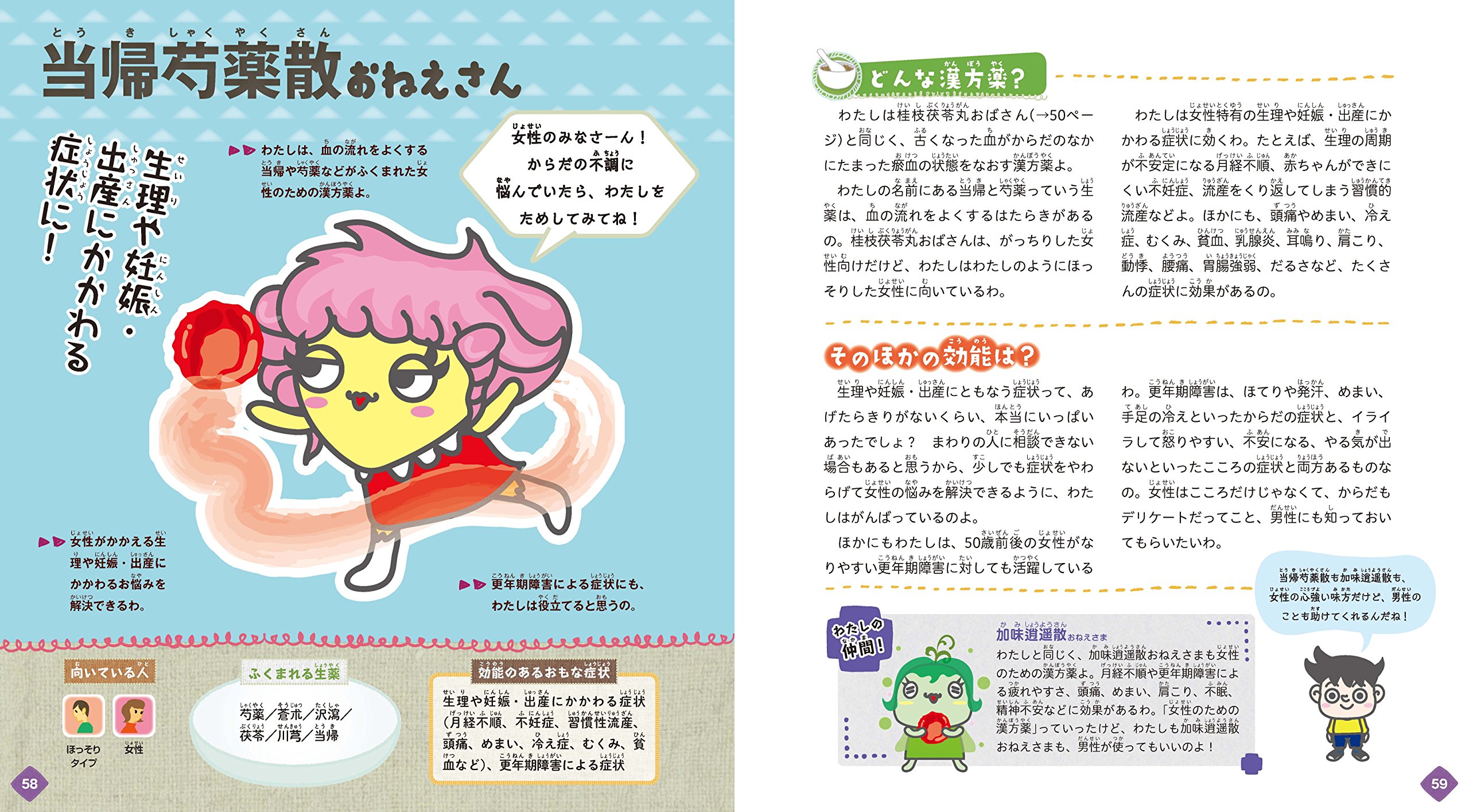 自分にぴったりの薬が見つかる 漢方薬キャラクター図鑑 新見 正則 いとう みつる 本 通販 Amazon