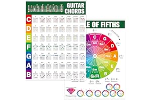 Guitar Chord Cheat Sheet, Double Side Laminated Guitar Chord Chart Poster for Beginner, Guitar Scales Circle of Fifths Wheel 