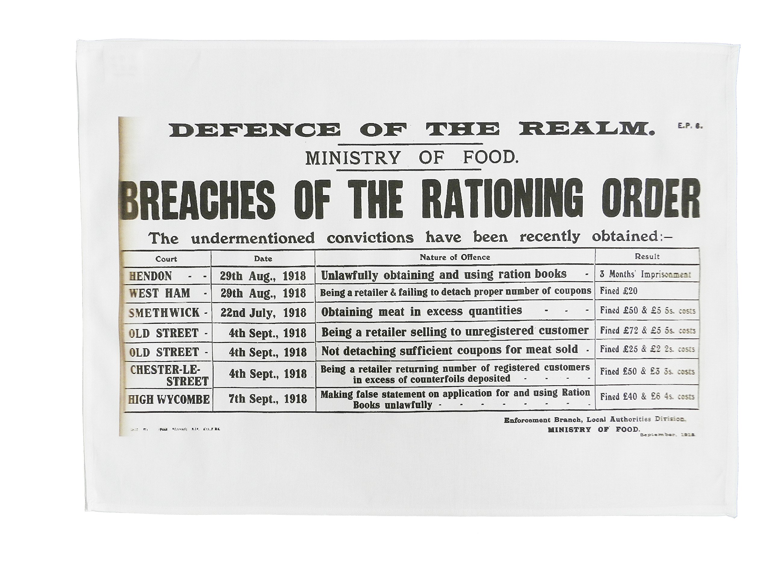Half a Donkey Breaches of the Rationing Order Nostalgic Cotton Tea Towel