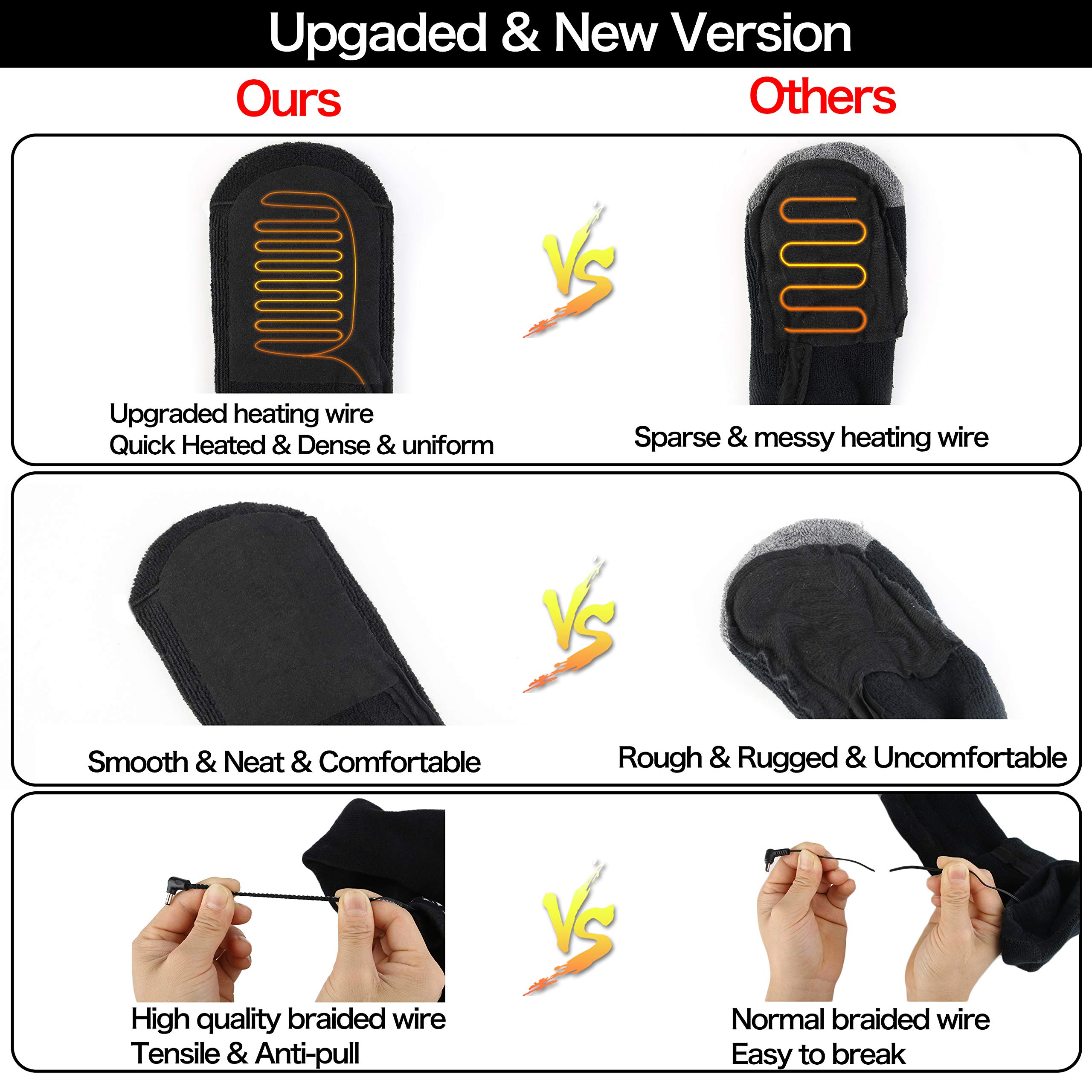 Heated Socks for Men Women - Electric Socks Rechargeable, Thermal Battery Heating Socks Winter Outdoor Motorcycle Golf Hunting Skiing