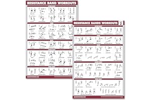 QuickFit 2 Pack Resistance Bands Exercise Poster Set - Resistance Tubes Workout Charts