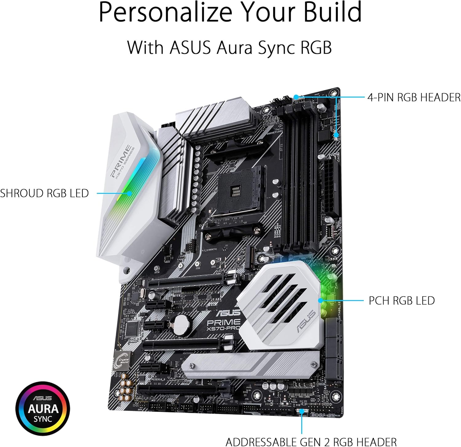 Best White Motherboards 2020