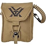 %Binoculars And Binocular Accessories%