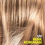 WELLA PROFESSIONALS Sun Care Conditioner 200ml Hydrating Repair view 4
