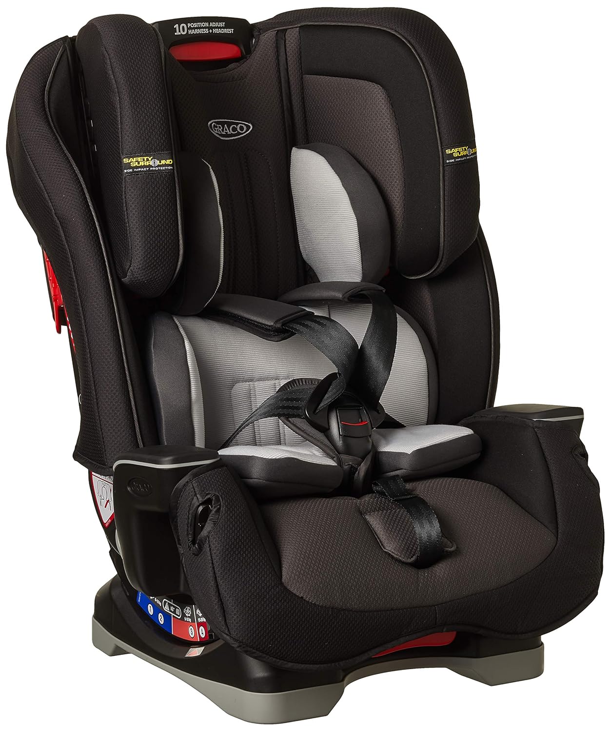 graco milestone safety rating