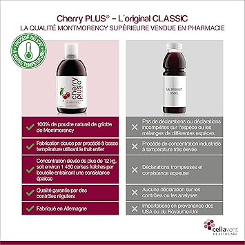 Cellavent Healthcare Cherry PLUS - El Original: Concentrado ...