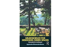 Neuroscience for Designing Green Spaces: Contemplative Landscapes