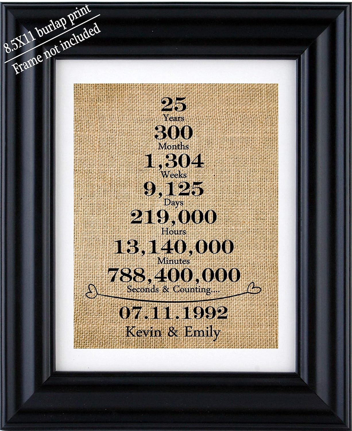 Amazon.com: 25th anniversary gift, Personalized anniversary gift for