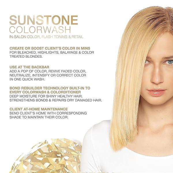 CELEB LUXURY GEM LITES COLORWASH, PROFESSIONAL SEMI-PERMANENT HAIR COLOR DEPOSITING SHAMPOO, SUNSTONE