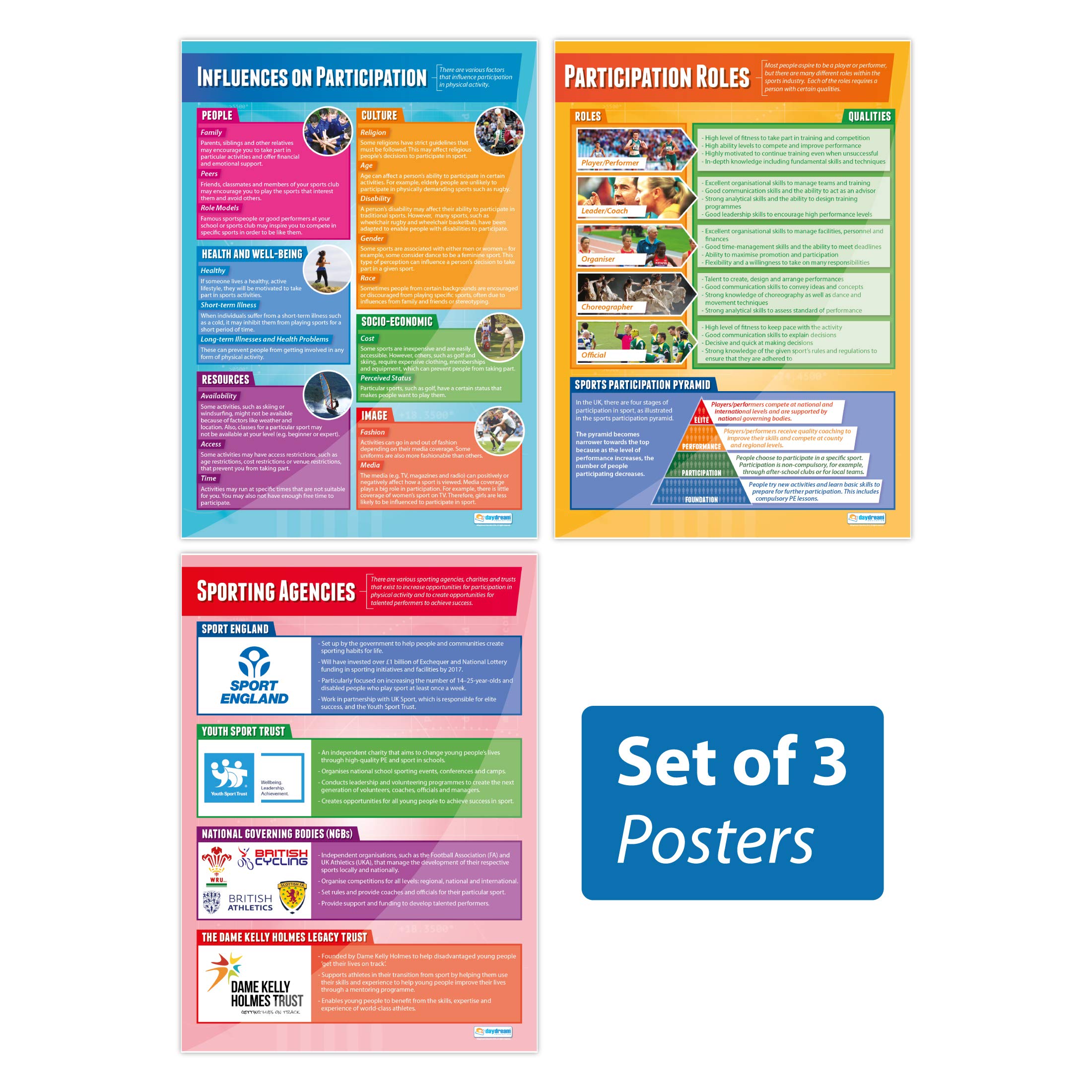 Daydream Education Socio-Cultural Influences Posters - Set of 3 | PE Posters | Laminated Gloss Paper measuring 850mm x 594mm (A1) | Physical Education Charts for the Classroom | Education Charts