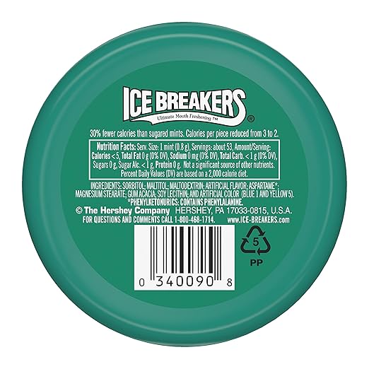 Do you consider sugarfree mints breaking a fast? r/intermittentfasting