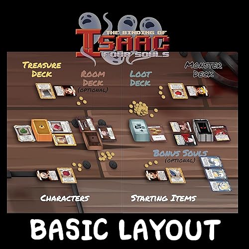 Maestro Media: The Binding of Isaac: Four Souls (2nd Edition) - Strategy Card  Game, Officially Licensed, Ages 13+, 1-4+ Players, 30 Min in Kenya | Whizz  Games