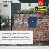 Burg-Wächter Classic MB01MB Midnight Blue Wall Mounted Post Box 36x37x13 cm view 5