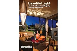 Beautiful Light: An Insider’s Guide to LED Lighting in Homes and Gardens