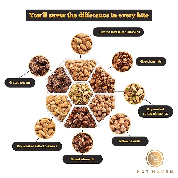 FATHERS DAY NUTS GIFT BASKET – EXTRA LARGE ASSORTMENT OF SWEET & ROASTED SALTED GOURMET NUTS – ASSORTED FOOD GIFT BOX FOR HUSBAND, DAD, HIM, FATHERS DAY, FAMILY, SYMPATHY, MEN & WOMEN.