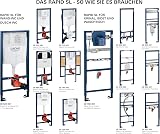 Grohe Rapid SL WC Dual Flush Set 1.2m with Skate Air Wall Plate view 7