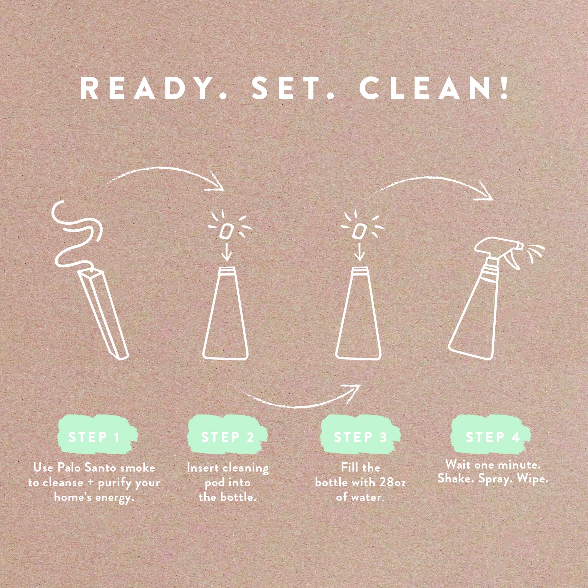 The Honest Company Clean Vibes Refillable Multi-Room Cleaning Kit | 3 Spray Bottles, 6 Concentrated Pods, Pomelo Spritz Scent