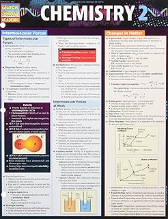 Chemistry Equations Answers Quickstudy Reference Guides