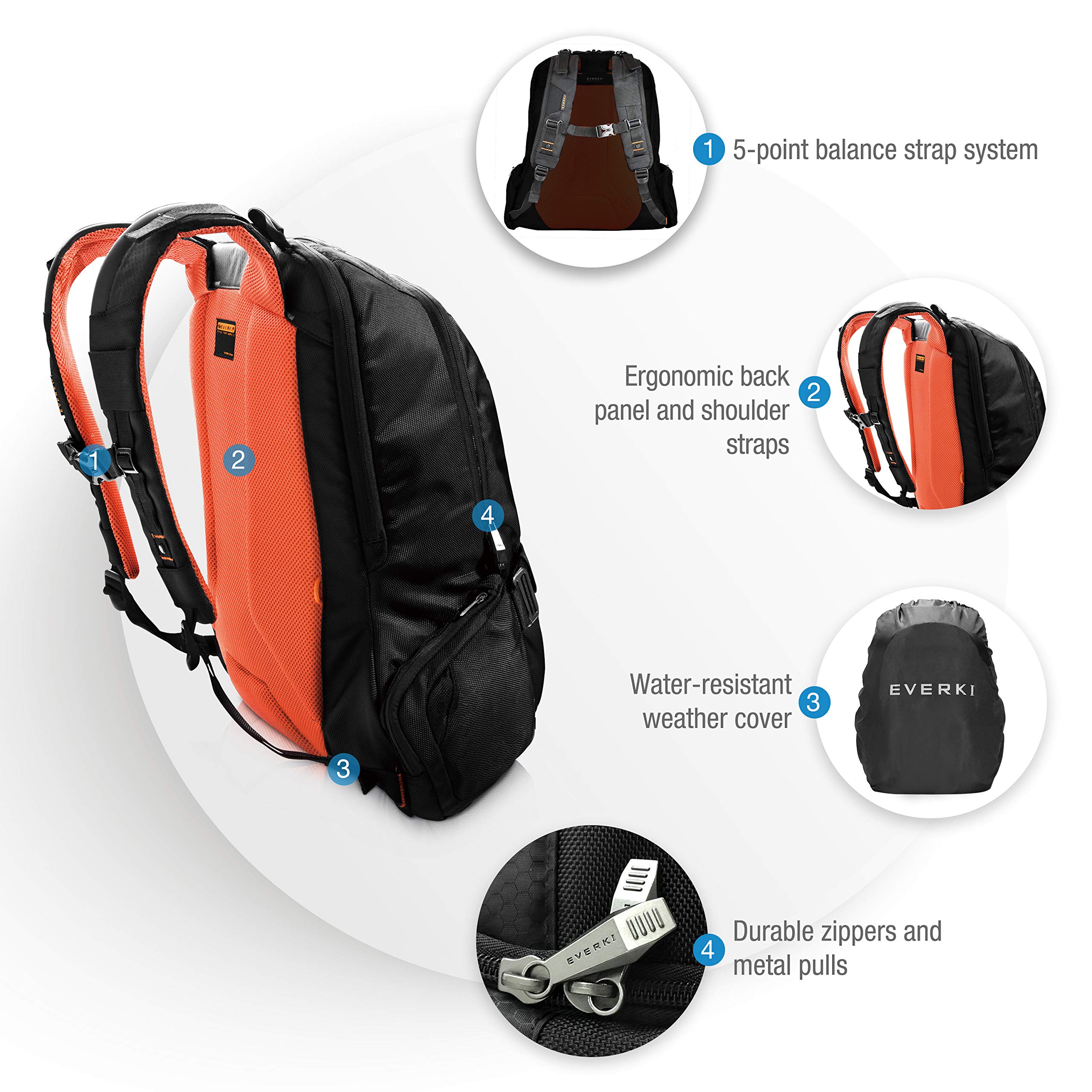 Everki Beacon Laptop Backpack With Gaming Console Sleeve, Fits Up To 18Inch (EKP117NBKCT) on