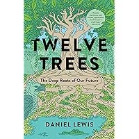 As long as the lemon trees grow: Katouh, Zoulfa