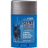 Code Blue Scent Elimination Antiperspirant, Unscented, 2.25 oz