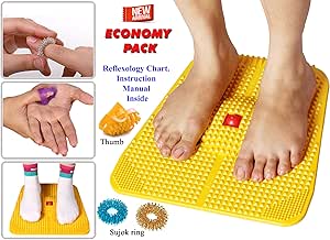 Amazon.com: Acupressure Power Mat with Magnets n Pyramids ...