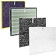 Rabbit Air, A3 Air Purifier Filter Replacement for Model SPA-1000N Filter Kit, Includes Activated Carbon and HEPA Filter Replacement for Home Air Purifier - (Toxin Absorber Customized)