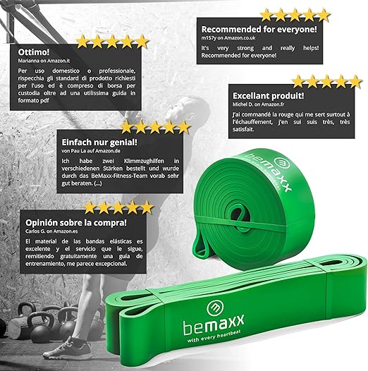 BeMaxx Banda Elástica de Resistencia Guía de Entrenamiento | para ...